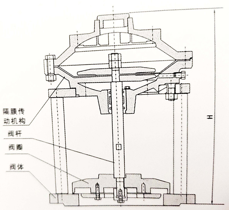 排泥閥結(jié)構(gòu)圖